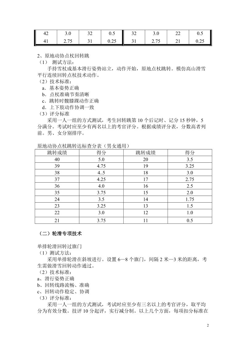 高山滑雪测试内容与评分标准.doc_第2页