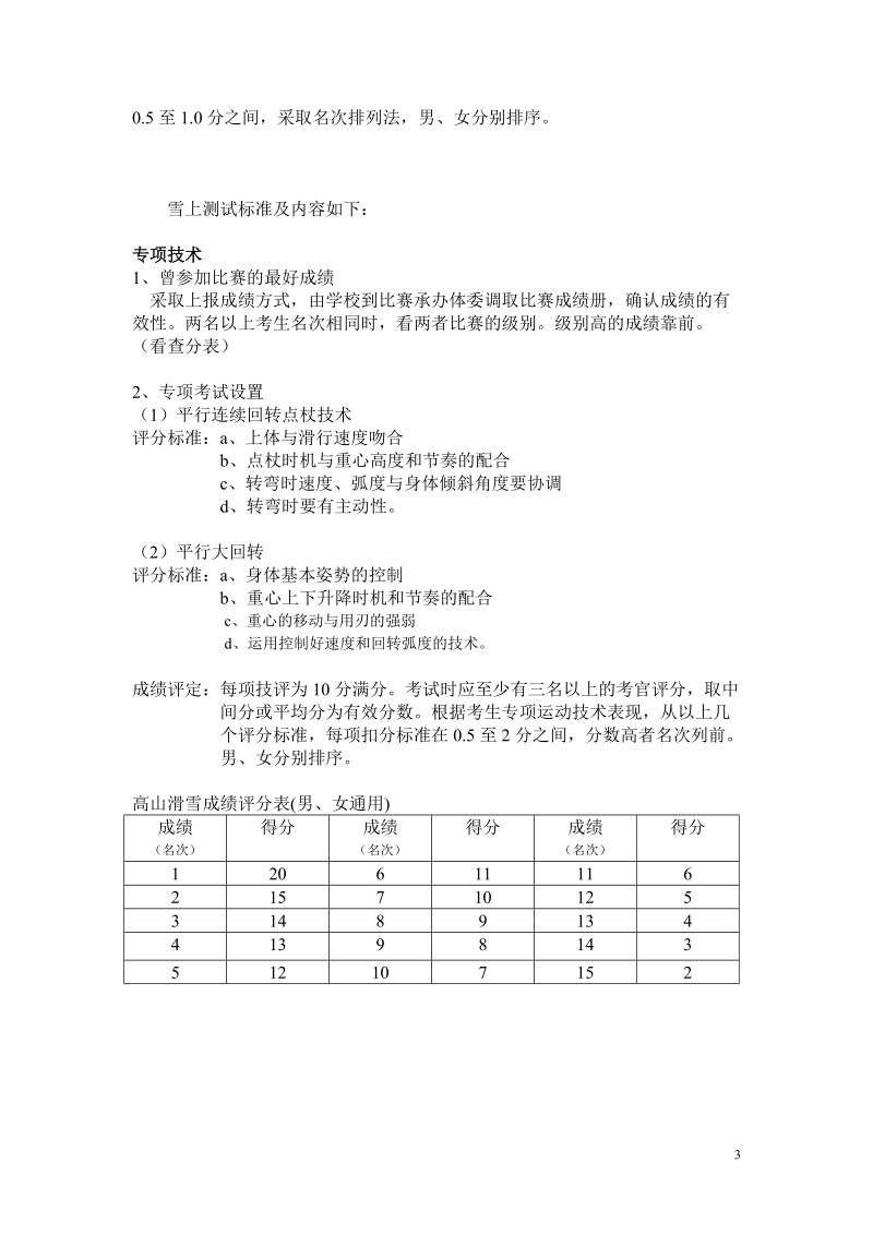 高山滑雪测试内容与评分标准.doc_第3页