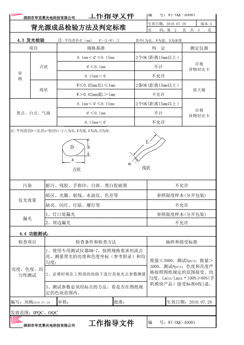 彩屏背光成品检验标准.xls_第2页