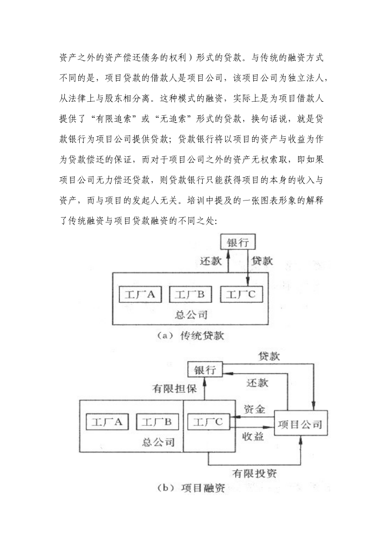 项目贷款培训汇报.doc_第2页