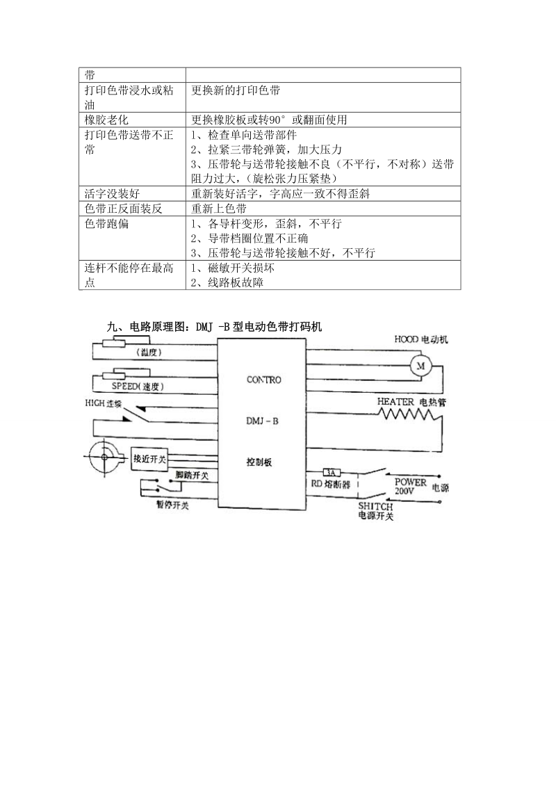 电动打码机使用说明书.doc_第3页