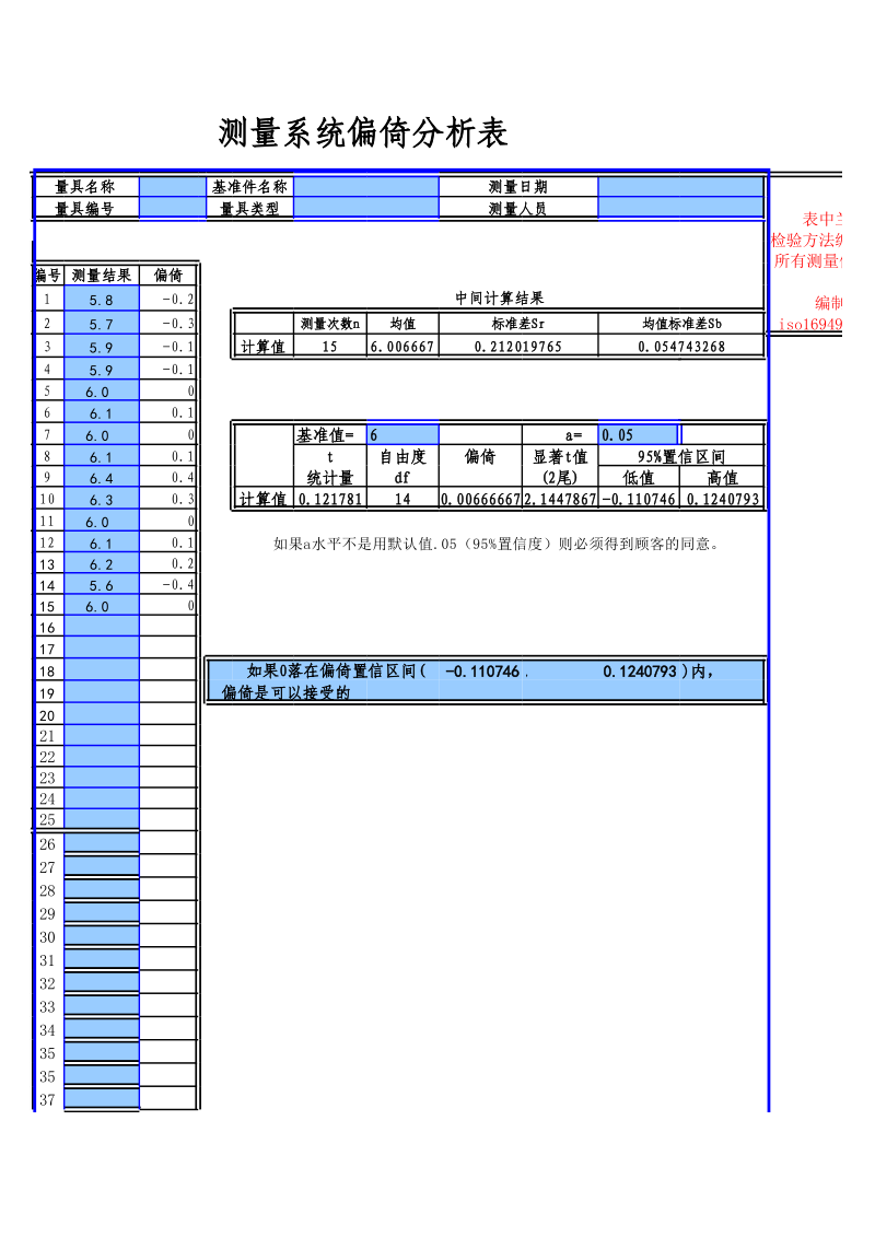 偏倚分析表.xls_第1页