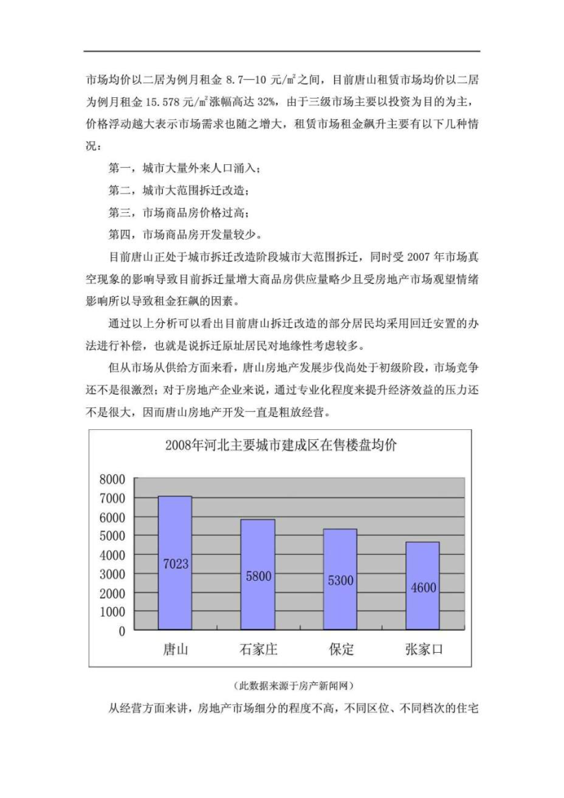 2008年12月唐山市房地产市场调研报告.doc_第2页