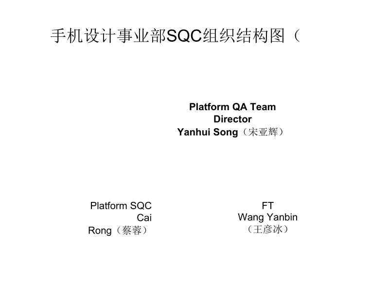 SQC_手机设计事业部SQC组织结构图.docx_第3页