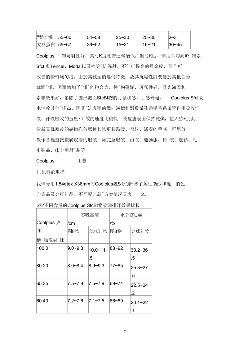 Coolplus纤维加工工艺及其产品性能研究.docx_第2页