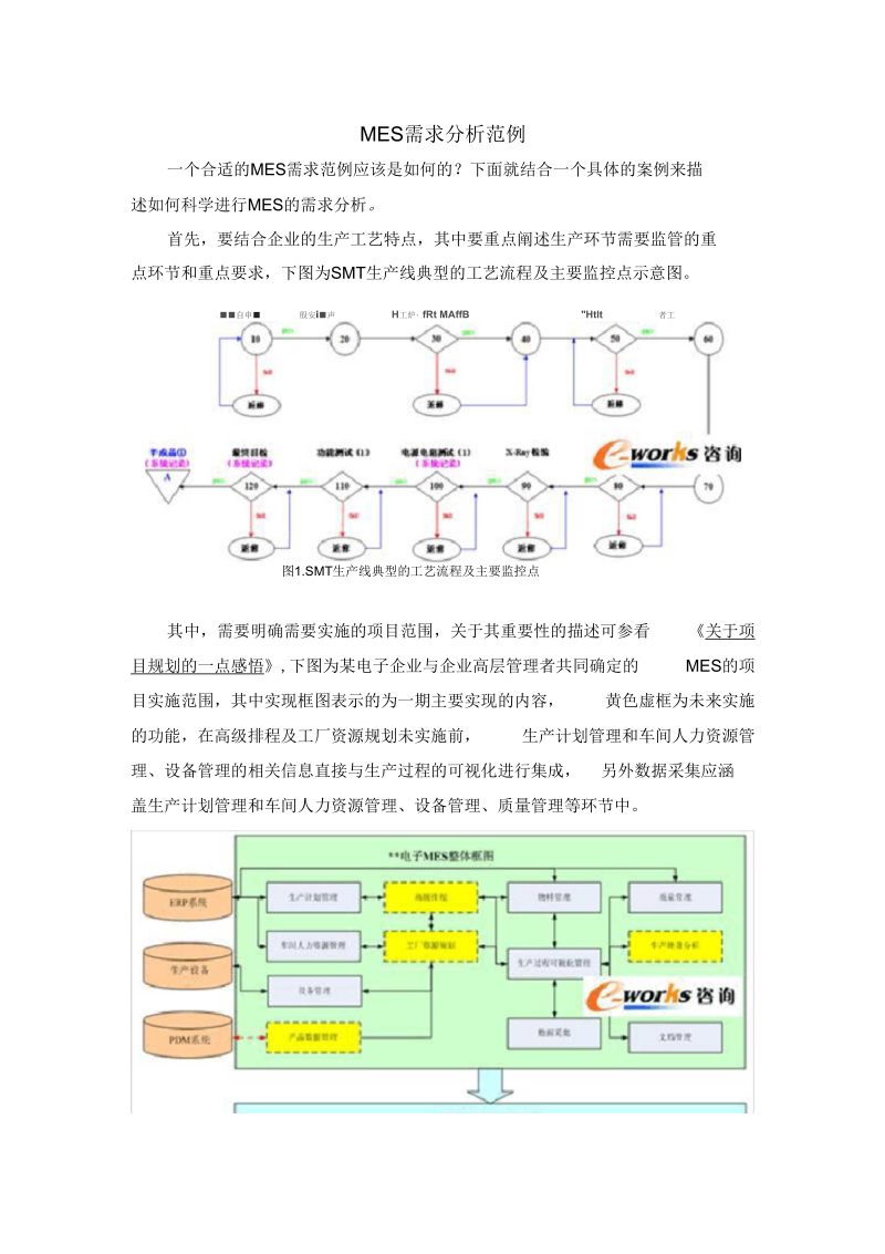 mes需求分析案例.docx_第1页