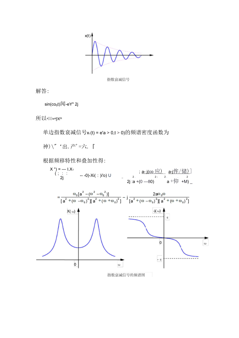 《测试信号分析与处理》复习题课案.docx_第2页