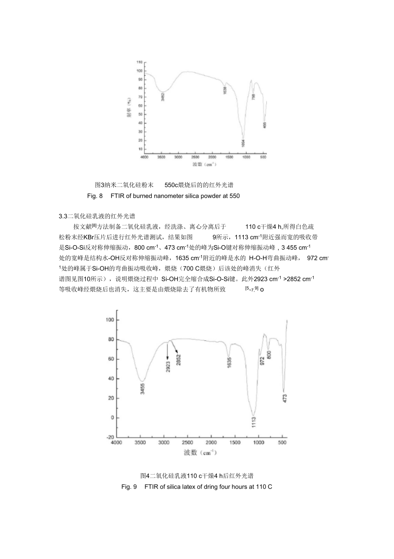 二氧化硅的红外光谱特征研究.docx_第3页