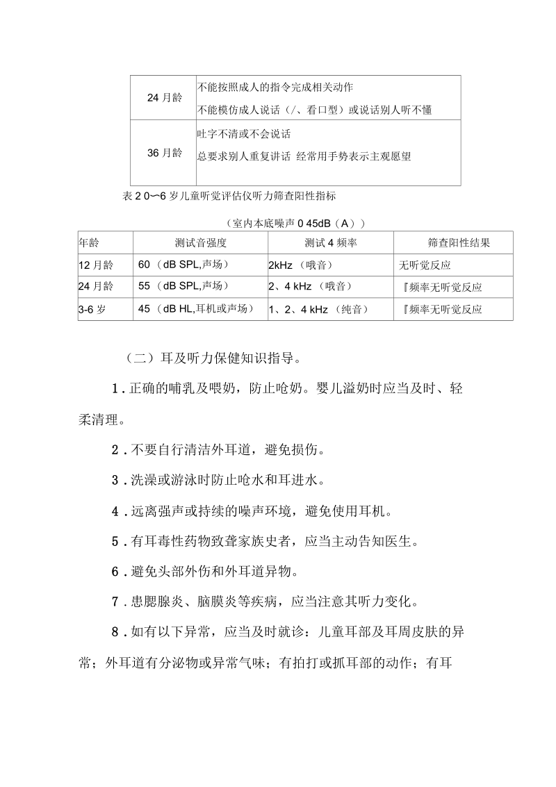 儿童耳及听力保健技术规.docx_第2页