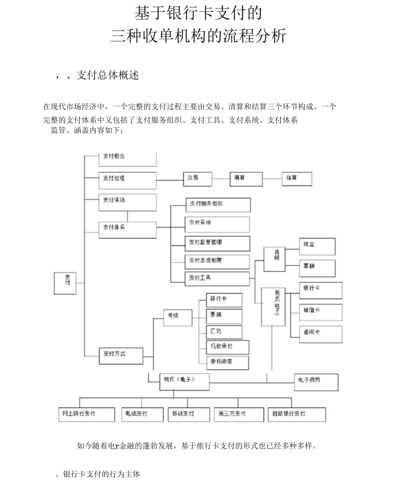 根据银行卡支付的三种收单机构的经过流程分析.docx_第1页