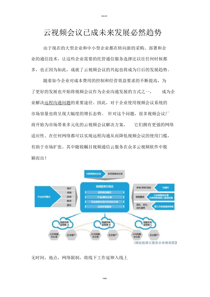 云视频会议已成未来发展必然趋势.docx_第1页