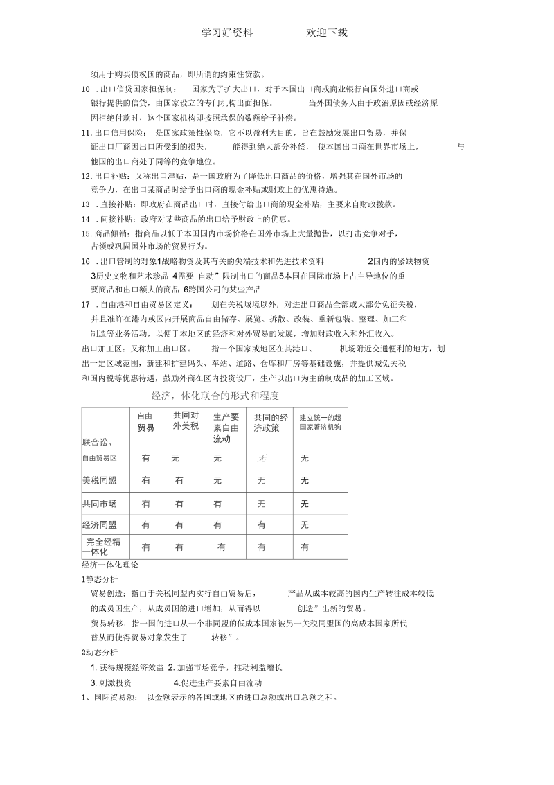 北方工业大学国际贸易导论知识点总结.docx_第2页