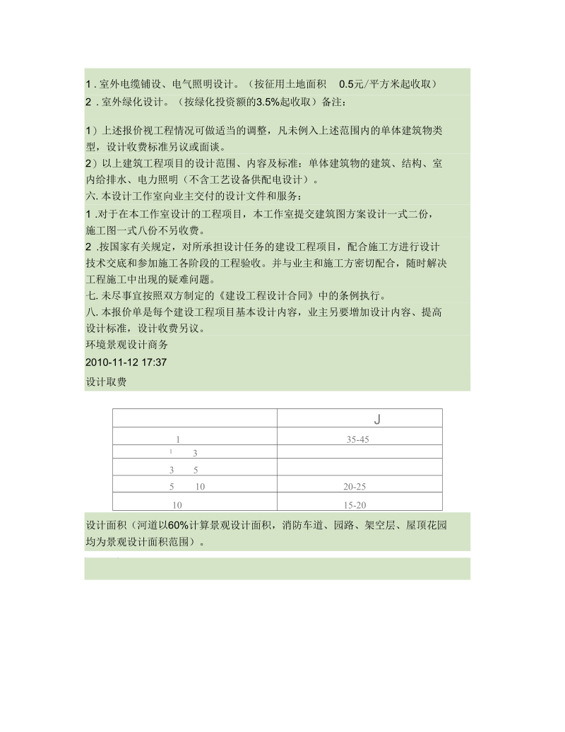 建筑设计收费要点.docx_第2页