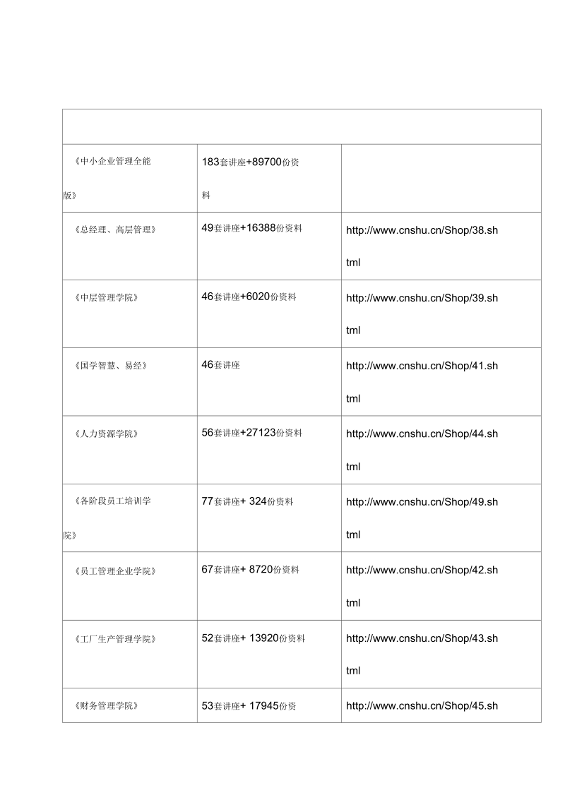 机械手设计的任务书(doc9页)(正式版).docx_第1页