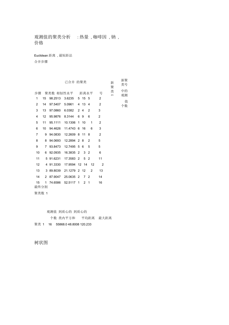 双因子方差分析汇编.docx_第3页