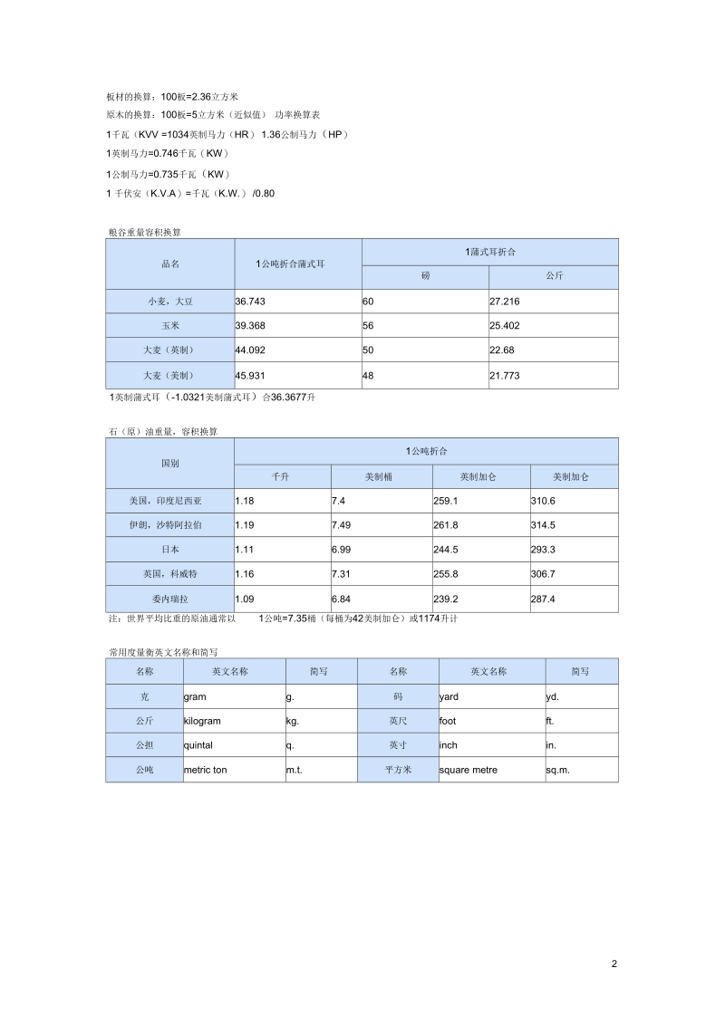 机械设计单位换算要点.docx_第2页