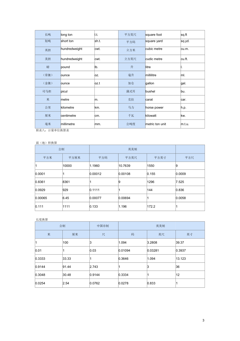 机械设计单位换算要点.docx_第3页