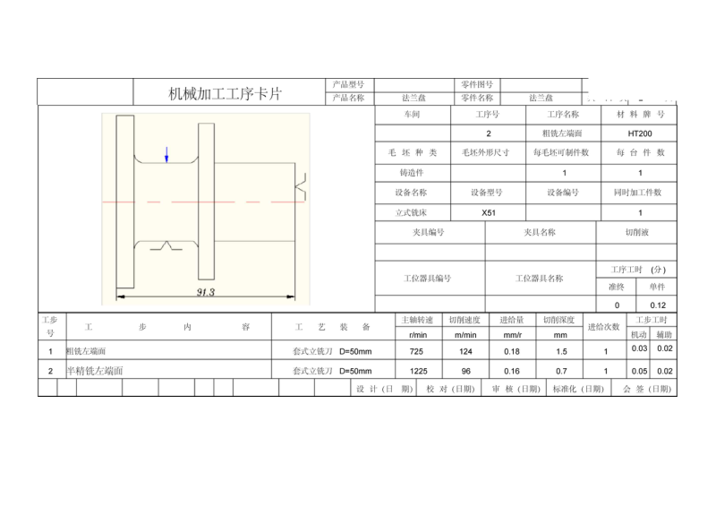 机械制造课程设计CA6140法兰盘831004机械加工工艺过程卡片及工序卡片.docx_第3页