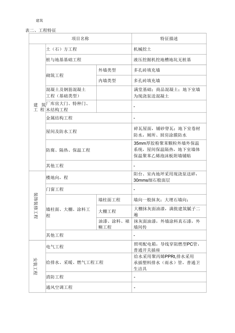 独立别墅造价指标分析.docx_第2页