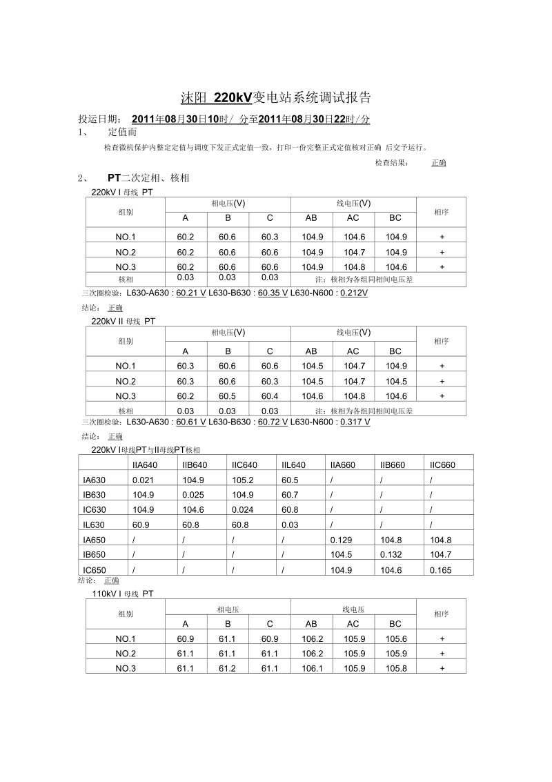 变电站系统调试报告分析(doc13页)(优质版).docx_第1页