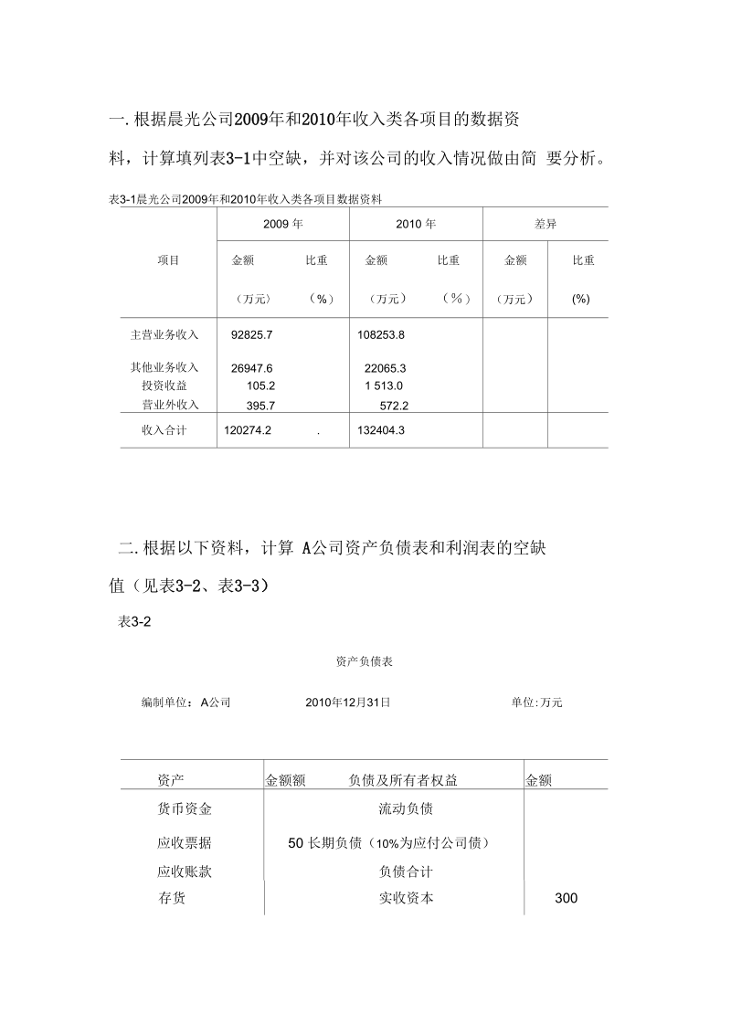 利润表分析练习.docx_第1页