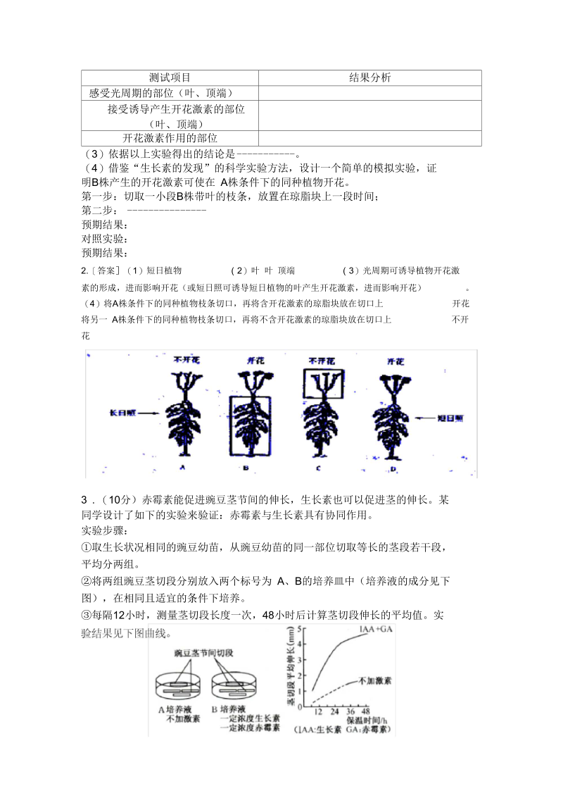 植物激素调节__实验设计__练习题.docx_第2页