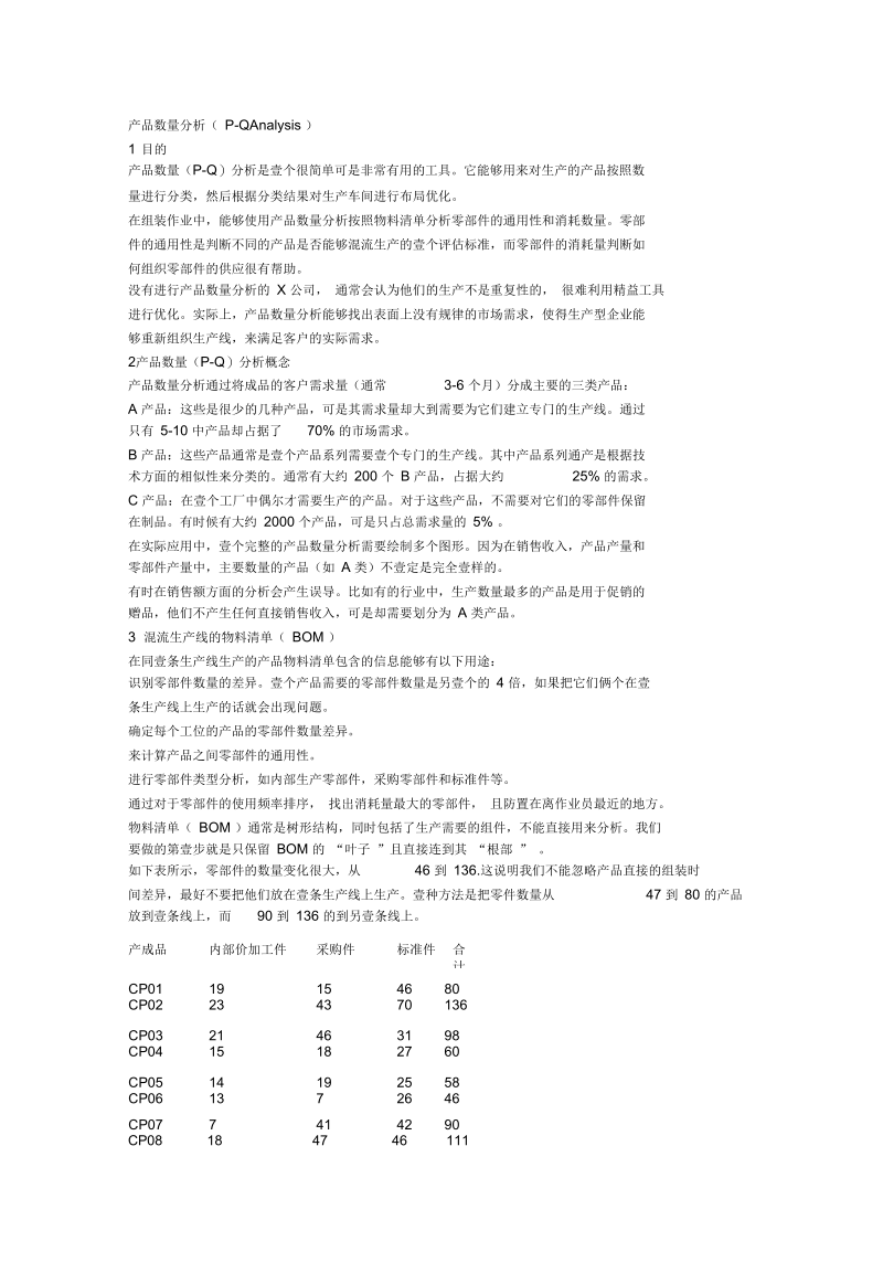 数字化工厂产品数量分析江衡仿真.docx_第3页