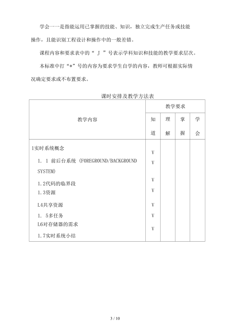 嵌入式实时操作系统RTOS分析教学大纲.docx_第3页