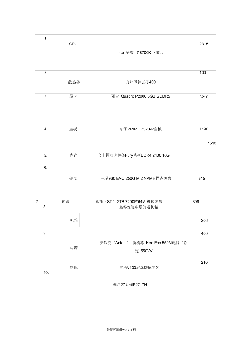 微机配置方案设计实训报告最新版.docx_第3页