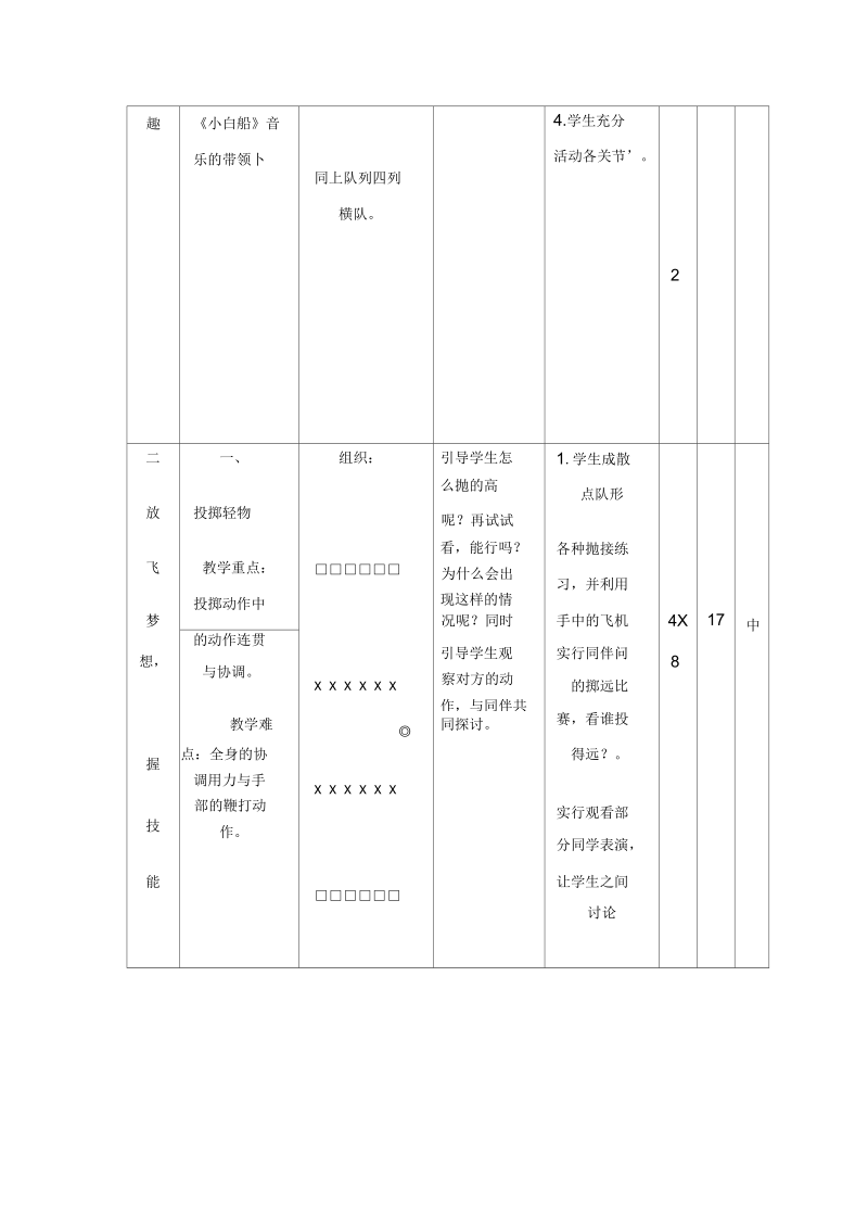 作业设计与试题编制除了传统的落实和巩固知识目标外.docx_第2页