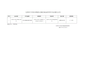 网站信息发布审批表.doc