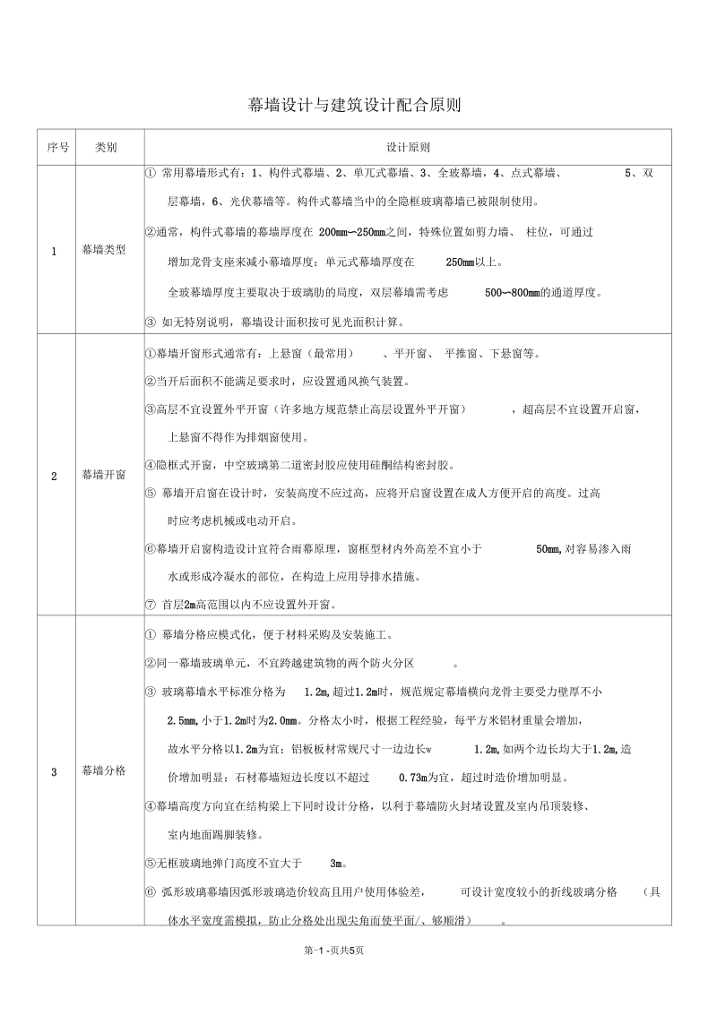 幕墙设计与建筑设计配合原则.docx_第1页