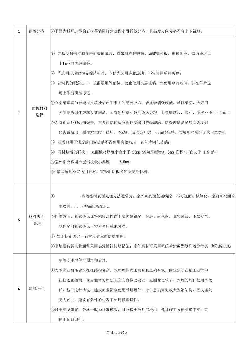 幕墙设计与建筑设计配合原则.docx_第2页