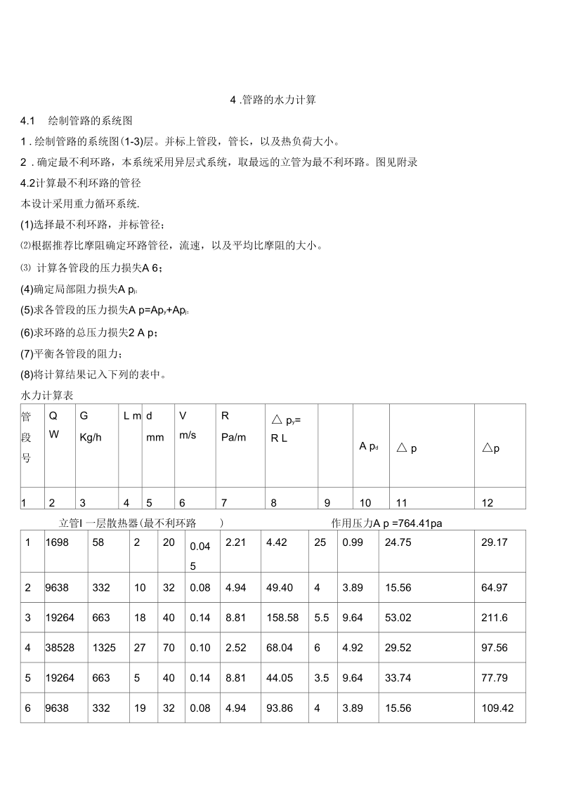 供热工程课程设计.docx_第1页