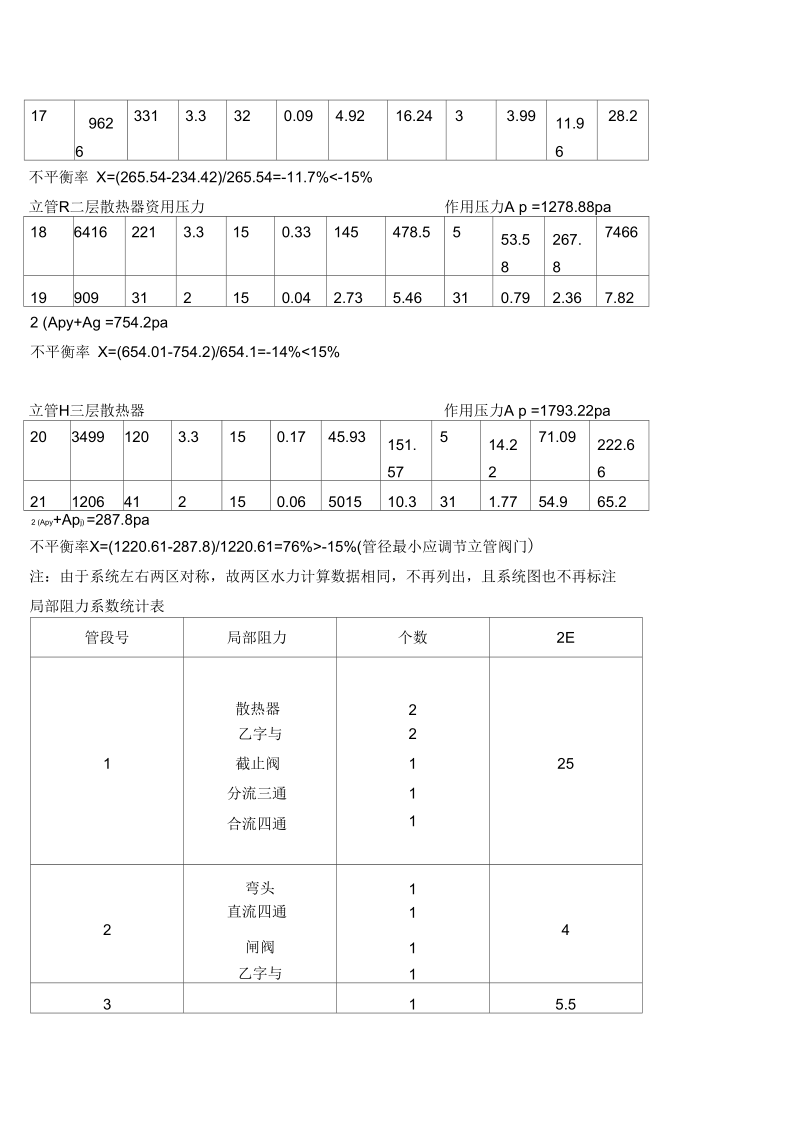 供热工程课程设计.docx_第3页