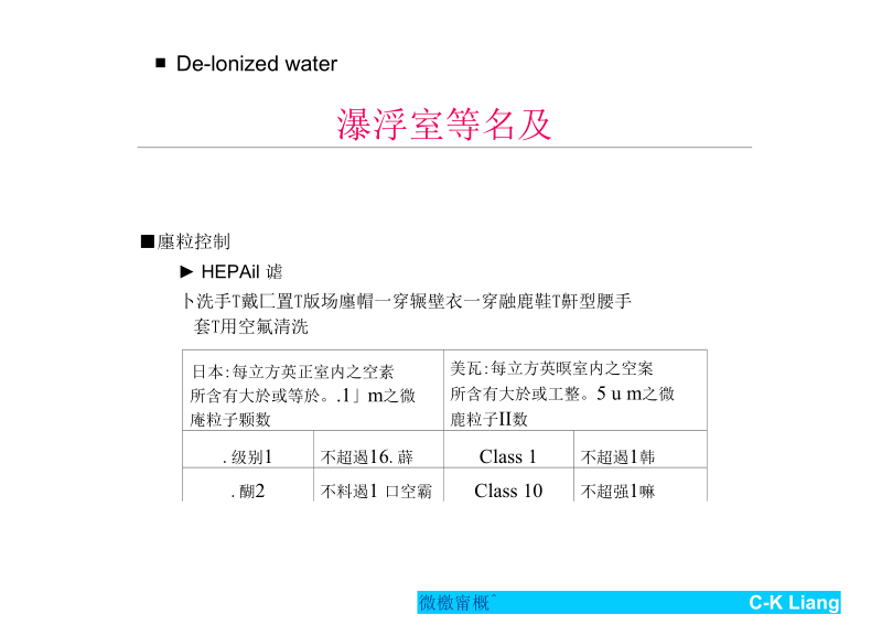 微电子洁净室概论.docx_第2页