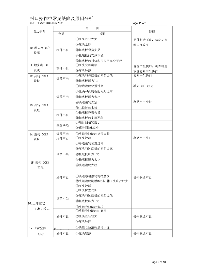 滤清器封口技术及缺陷分析董兴波解读.docx_第2页