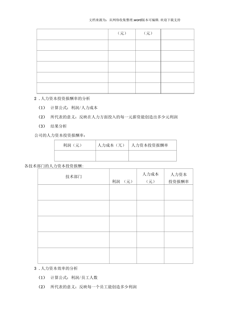 年度人力资源成本分析报告.docx_第2页