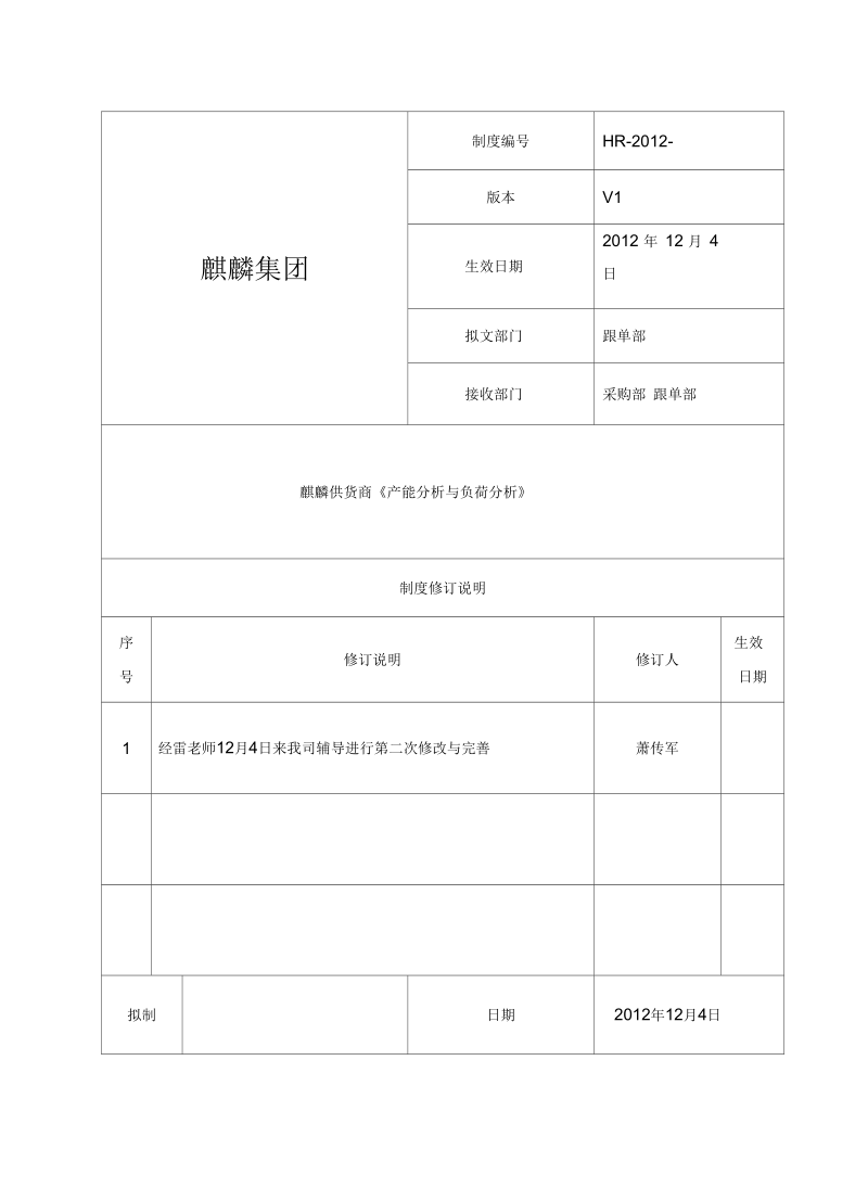 供应商产能分析与负荷分析执行文件.docx_第1页