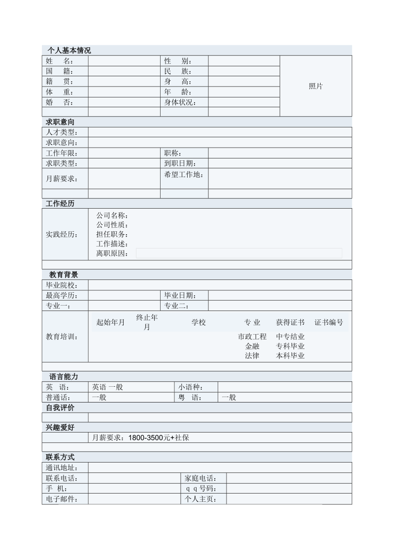 032.简洁干练_罗列式_适用于应届生_2页式_无内容_无封面.doc_第1页