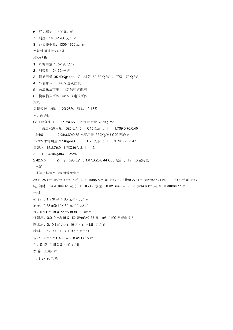 建筑工程每平方米实际材料用量及费用分析表.docx_第3页