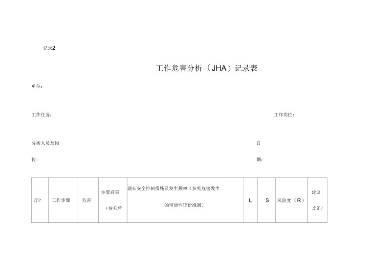 工作危害分析JHA记录表.docx_第1页