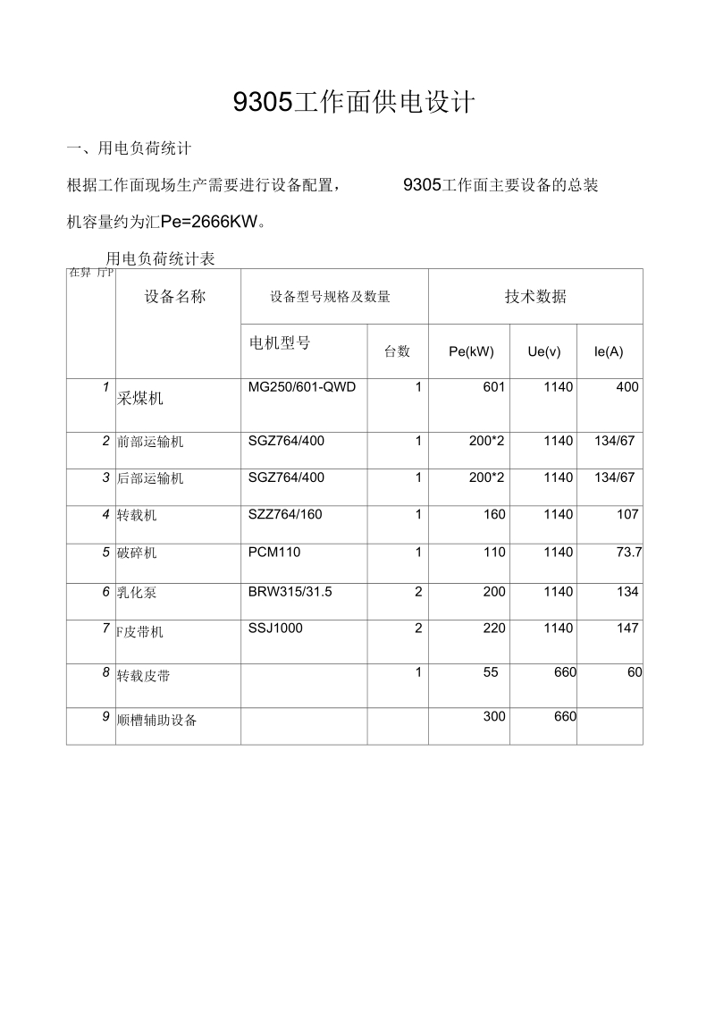 工作面供电设计.docx_第1页