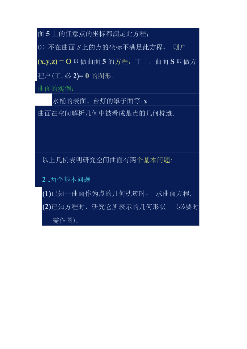向量代数与空间解析几何-曲面方程及其方程.docx_第2页