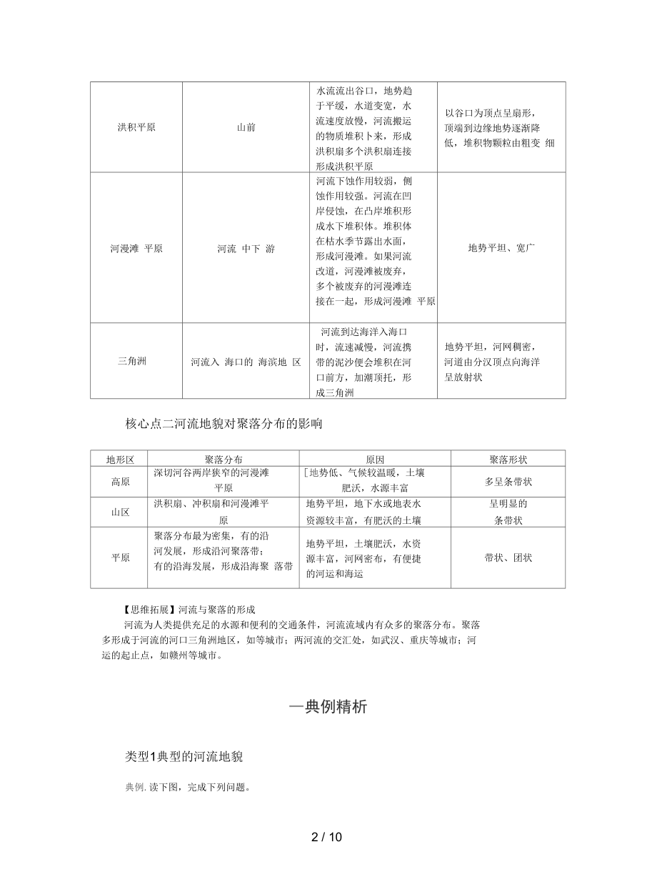 人教版地理必修1《河流地貌的发育》学案.docx_第2页