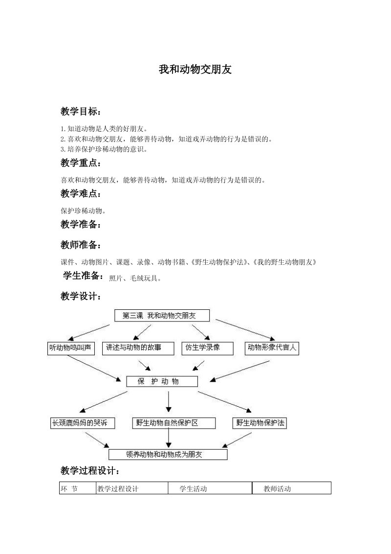 (人教新课标)二年级品德与生活下册教案 我和动物交朋友.pdf_第1页