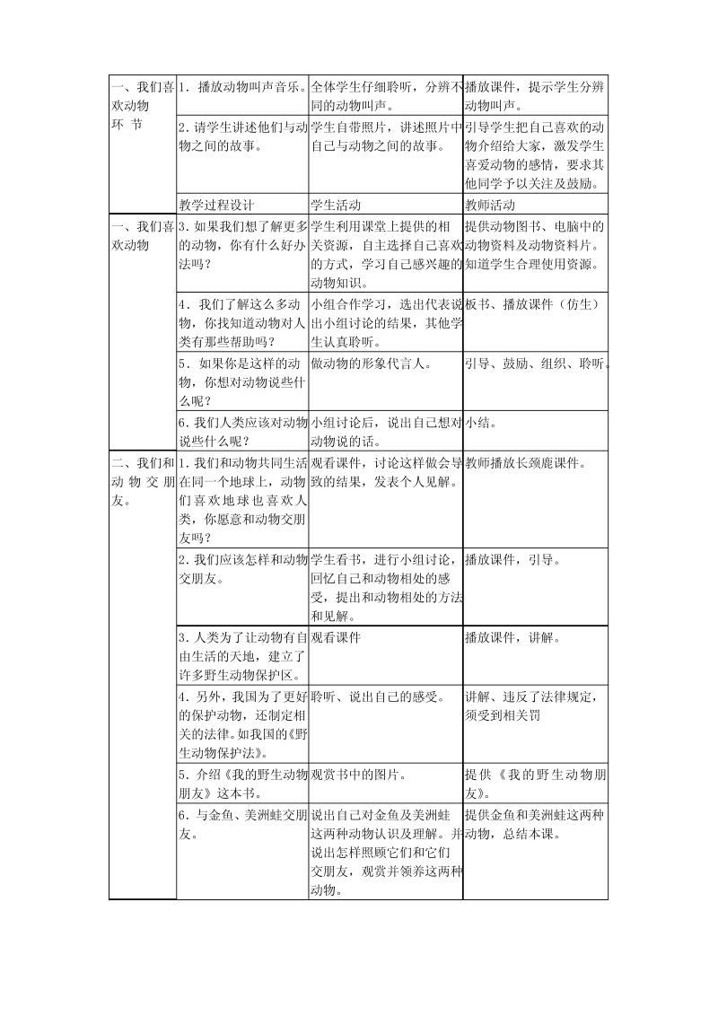 (人教新课标)二年级品德与生活下册教案 我和动物交朋友.pdf_第2页