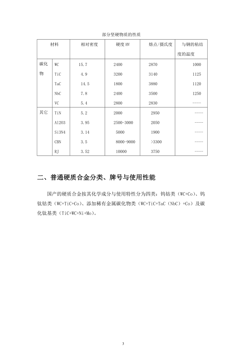 硬质合金刀具的加工工艺研究.doc_第3页