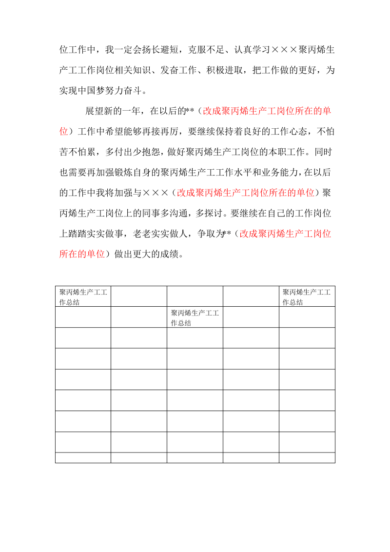 聚丙烯生产工职称申报工作总结.pdf_第3页