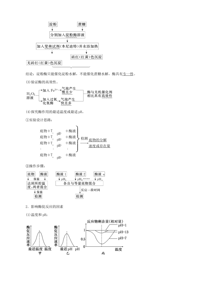 17.押题专题酶与ATP高考生物二轮复习含详细答案.pdf_第2页